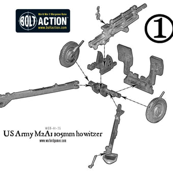 Bolt Action  US Army M2A1 105mm Howitzer Blister Pack