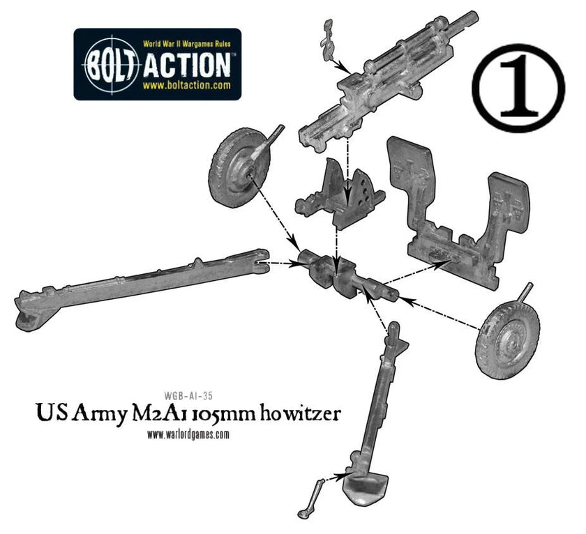 Bolt Action  US Army M2A1 105mm Howitzer Blister Pack