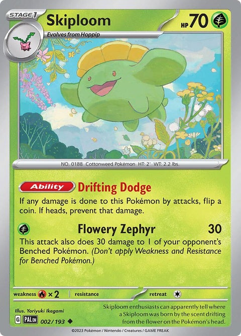 2-skiploom