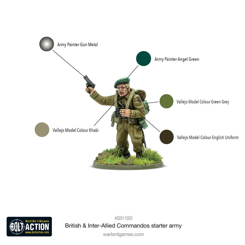 Churchill's Gangsters (British & Inter-Allied Commandos) Bolt Action Starter Army