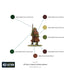Bolt Action US Army Infantry (Winter) Platoon