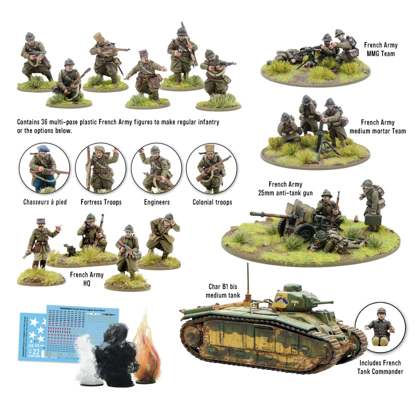 Bolt Action - French Army Starter Army