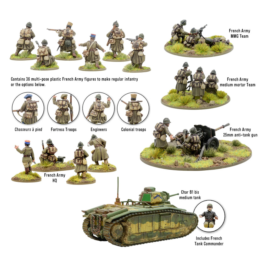Bolt Action - French Army Starter Army