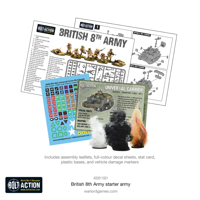 Bolt Action 8th Army Starter Army