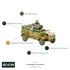 Bolt Action  - Kubelwagen Ambulance