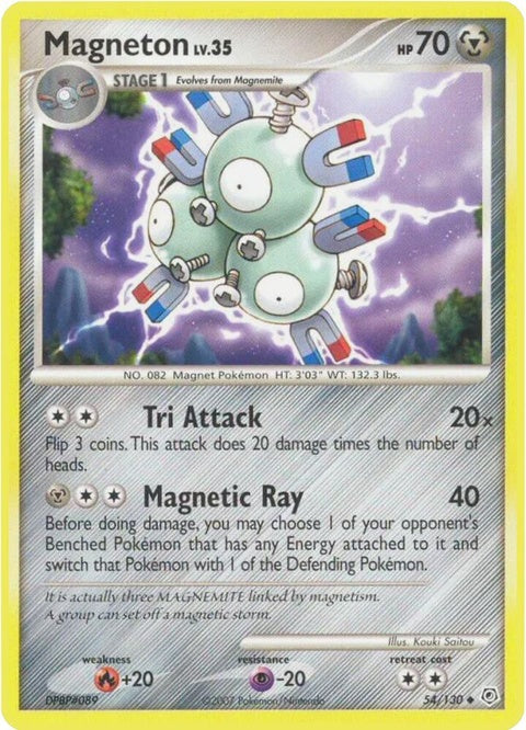 54-magneton