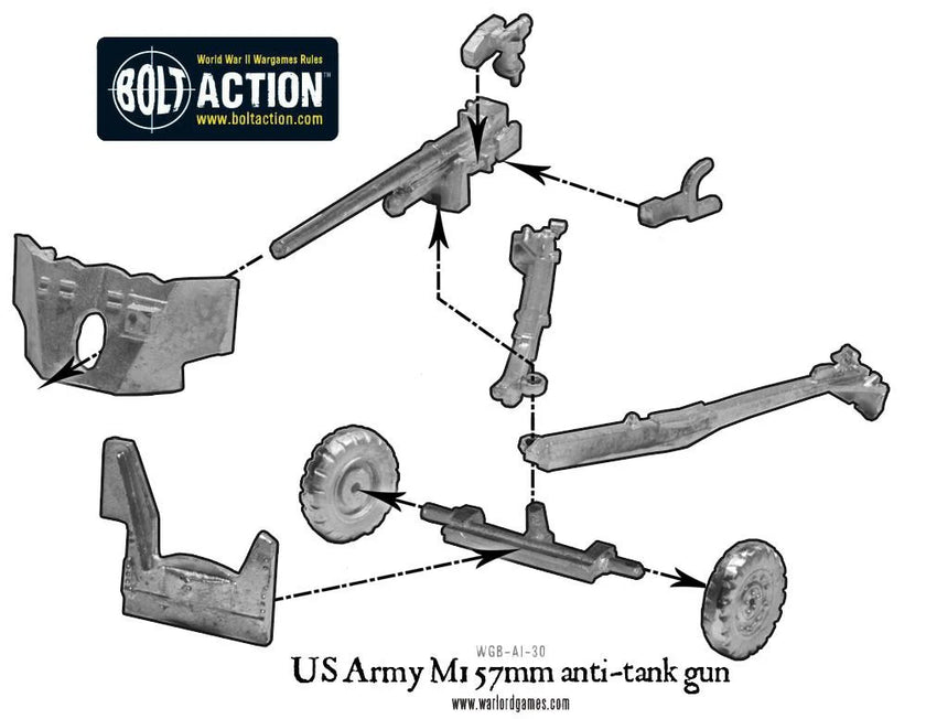 Bolt Action   US Army M1 57mm Anti-Tank Gun Blister Pack