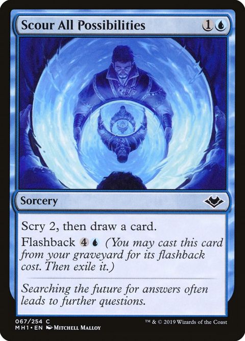 67-scourallpossibilities