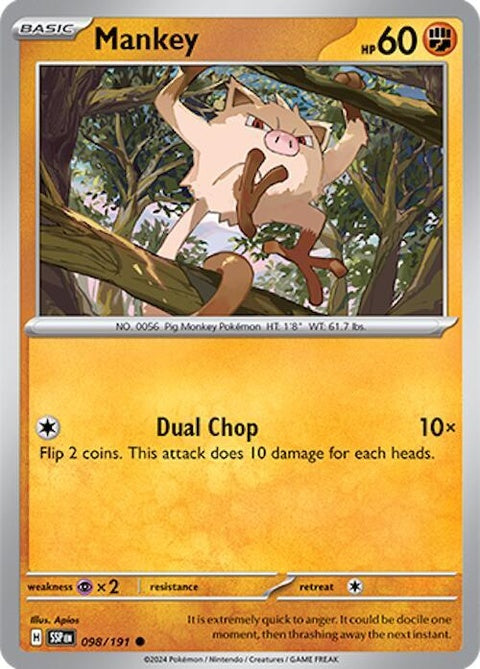 98-mankey