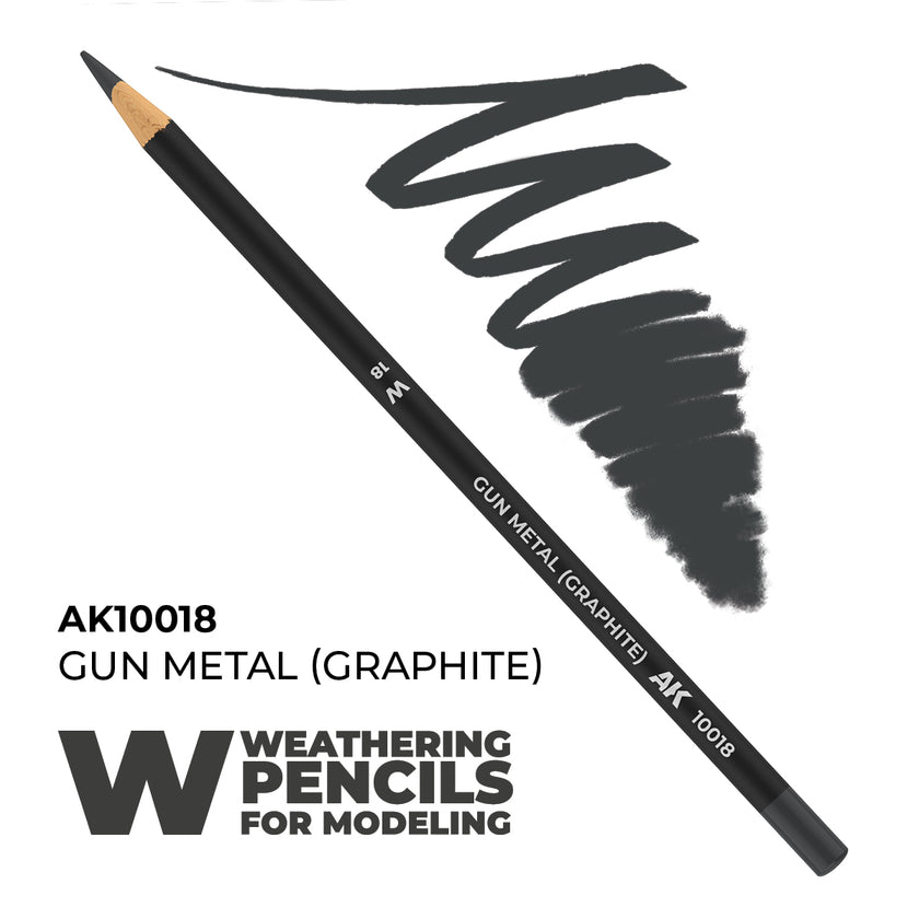 AK Interactive Weathering Pencils for Modelling