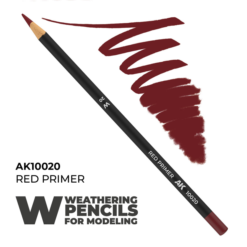 AK Interactive Weathering Pencils for Modelling
