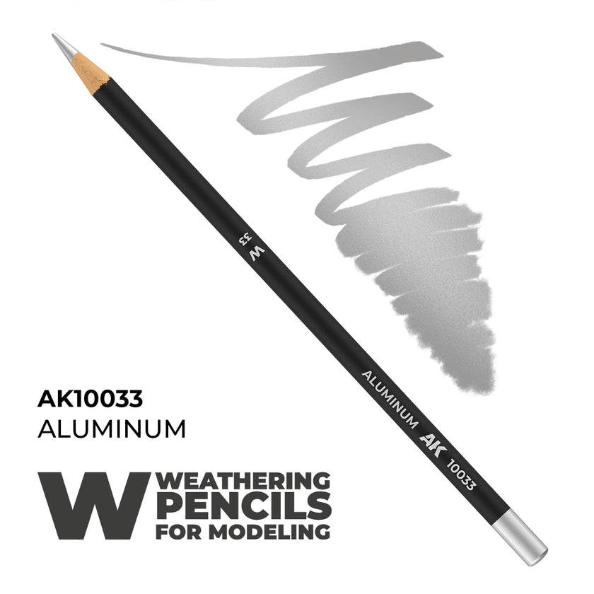 AK Interactive Weathering Pencils for Modelling