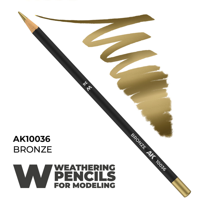 AK Interactive Weathering Pencils for Modelling