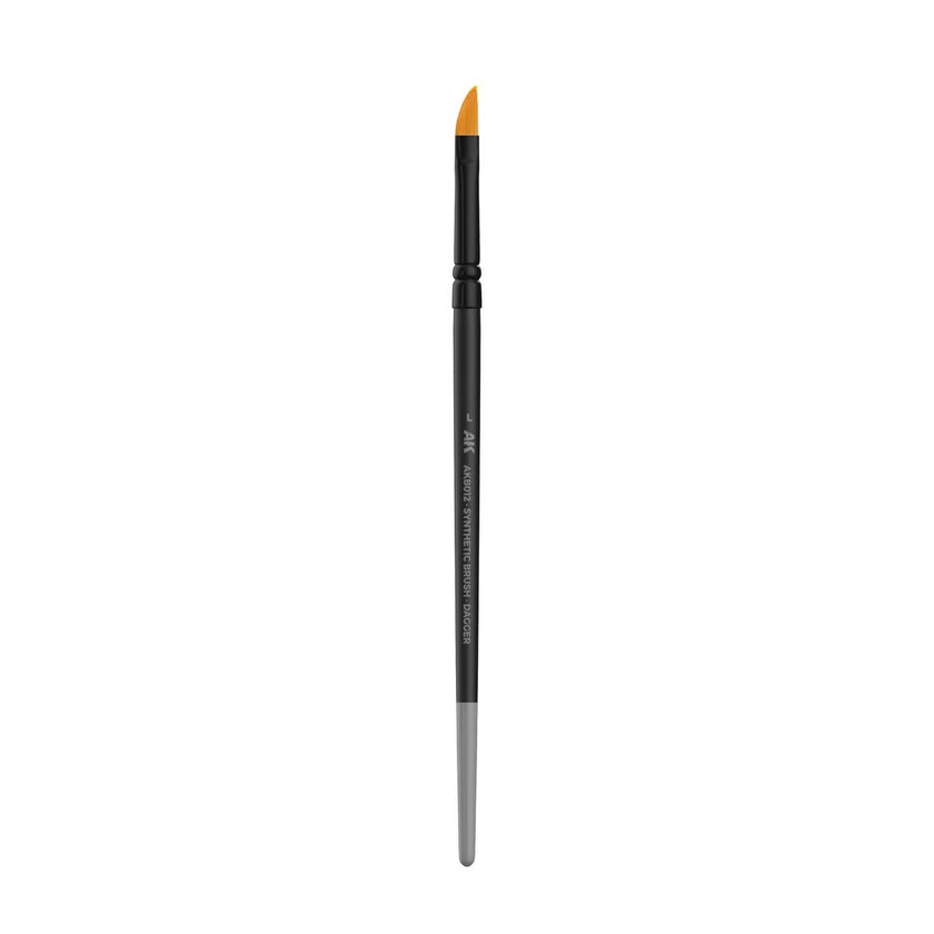 Synthetic Brushes Set