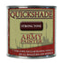 AK Quickshade, Strong Tone