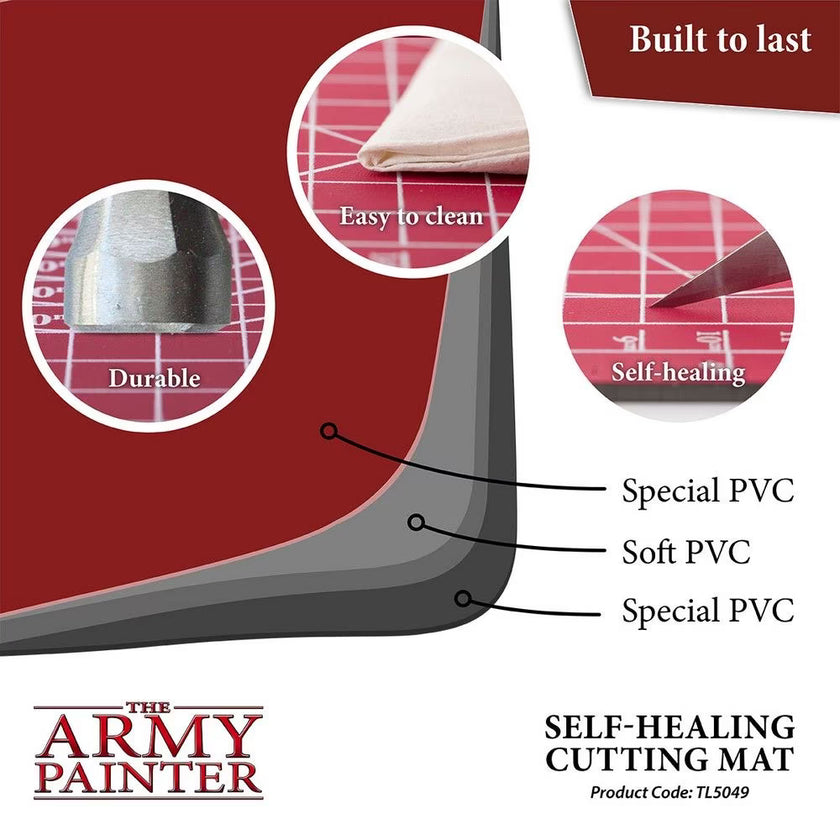 AK Tools: Self-healing Cutting Mat