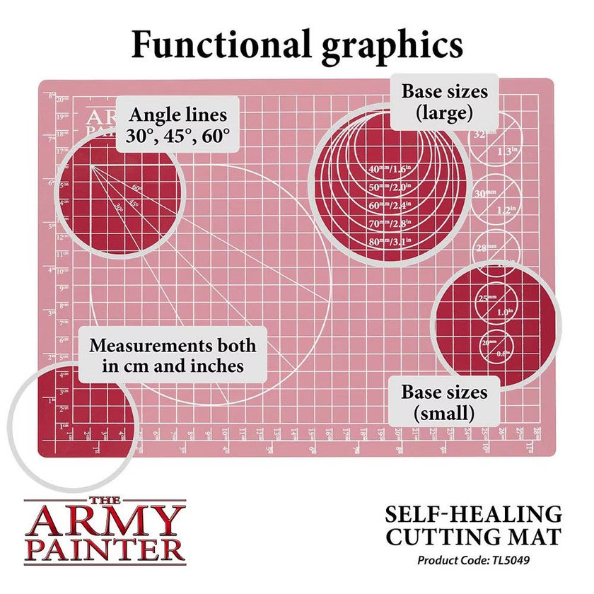 AK Tools: Self-healing Cutting Mat