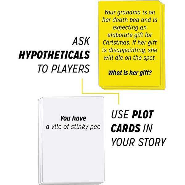 I would kill Hitler - Party Game