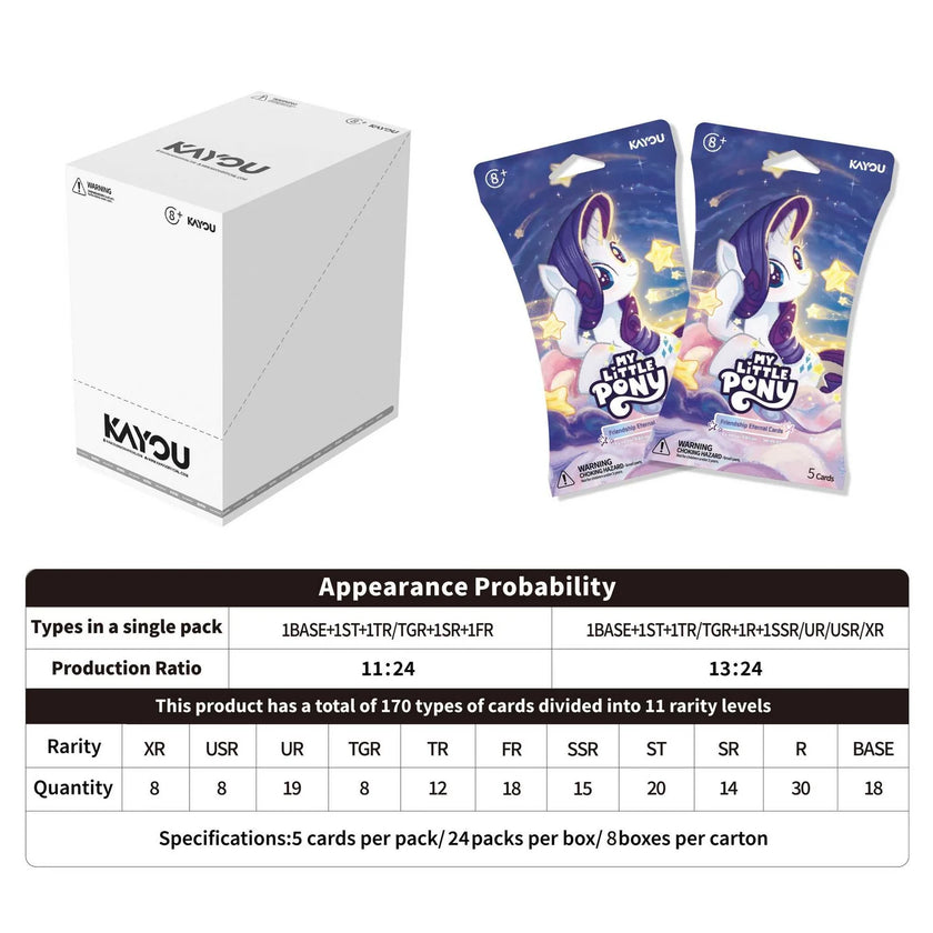 My Little Pony-Friendship Eternal Cards-Rainbow Edition Box
