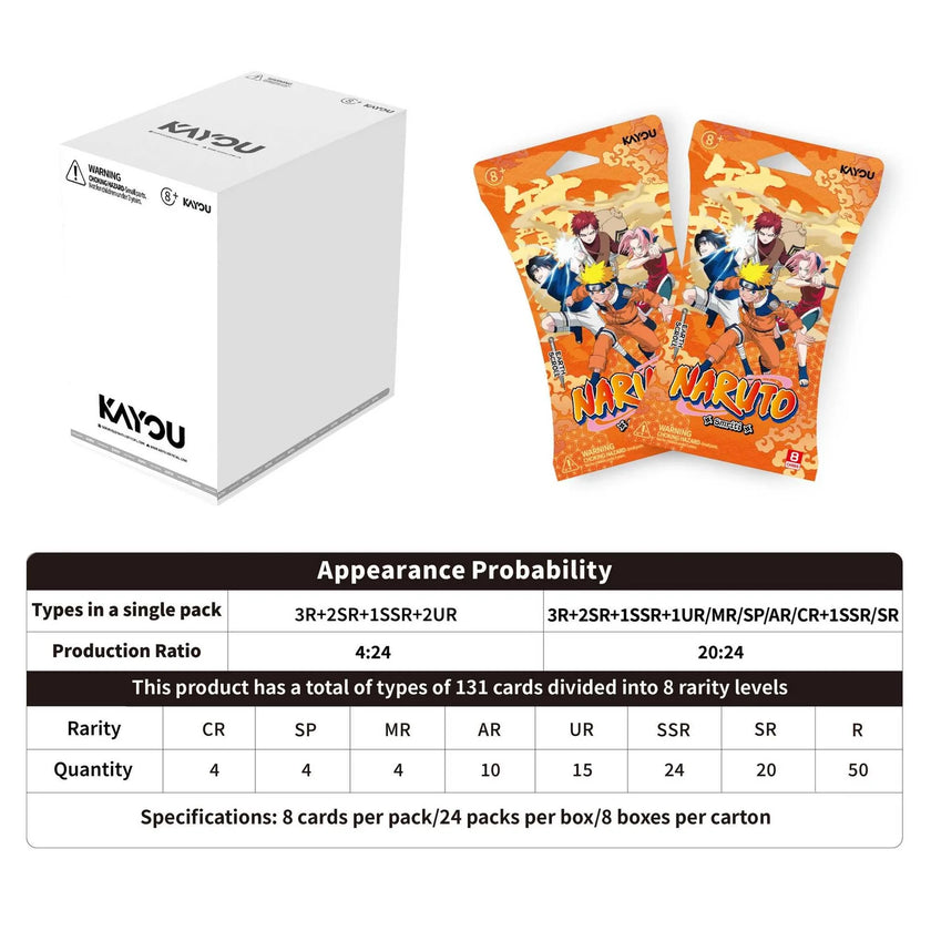 NARUTO-Smriti Collectible Cards-Earth Scroll Blister Pack