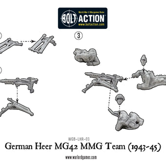German Heer MG42 MMG Team (1943-45) Blister Box