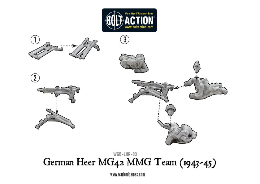 German Heer MG42 MMG Team (1943-45) Blister Box