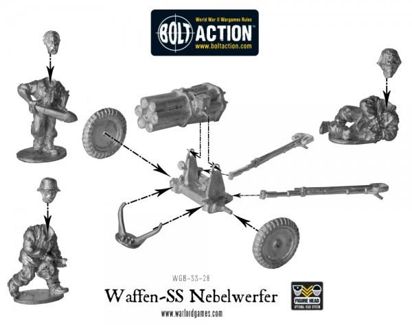 Bolt Action  - German Heer 150mm Nebelwerfer 41 (1943-45)